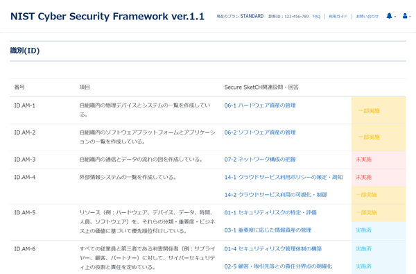 SecureSketCH_guideline-check