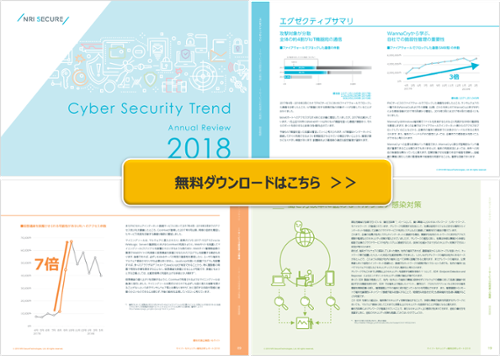 不審メールの見分け方と対策とは？実際の例とともに解説｜ブログ｜NRI